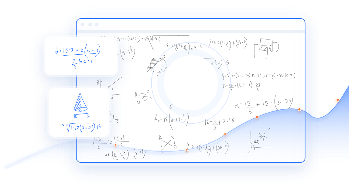 Функция углублённого понимания математики